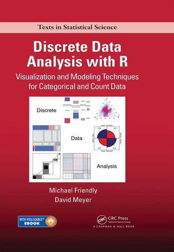 Discrete data analysis with - discrete,
