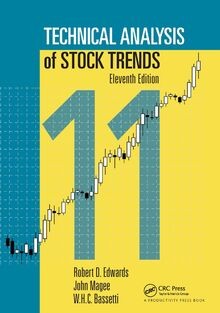 Technical analysis stock - technical, of