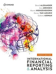 International financial - international,