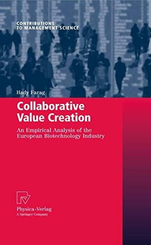 Collaborative value creation - collaborative,