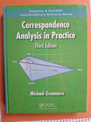 Greenacre correspondence - greenacre,