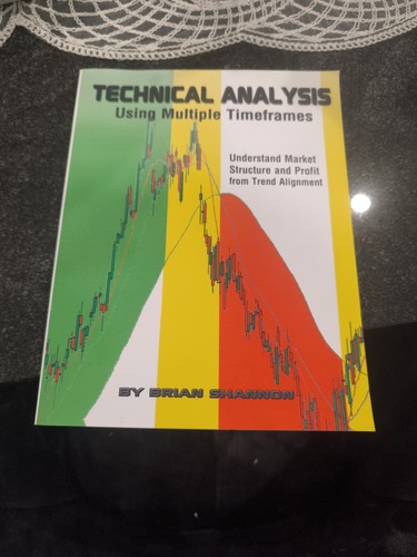 Technical analysis using - technical,