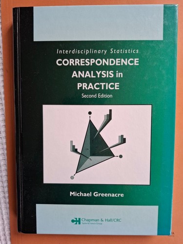 Correspondence analysis - analysis, in