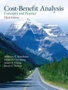Cost benefit analysis - cost,