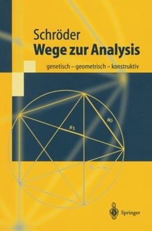 Wege zur analysis genetisch - analysis:,